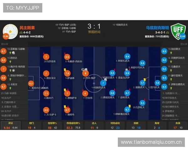 世界杯民主刚果与乌兹别克斯坦比赛胜负统计分析谁占优势